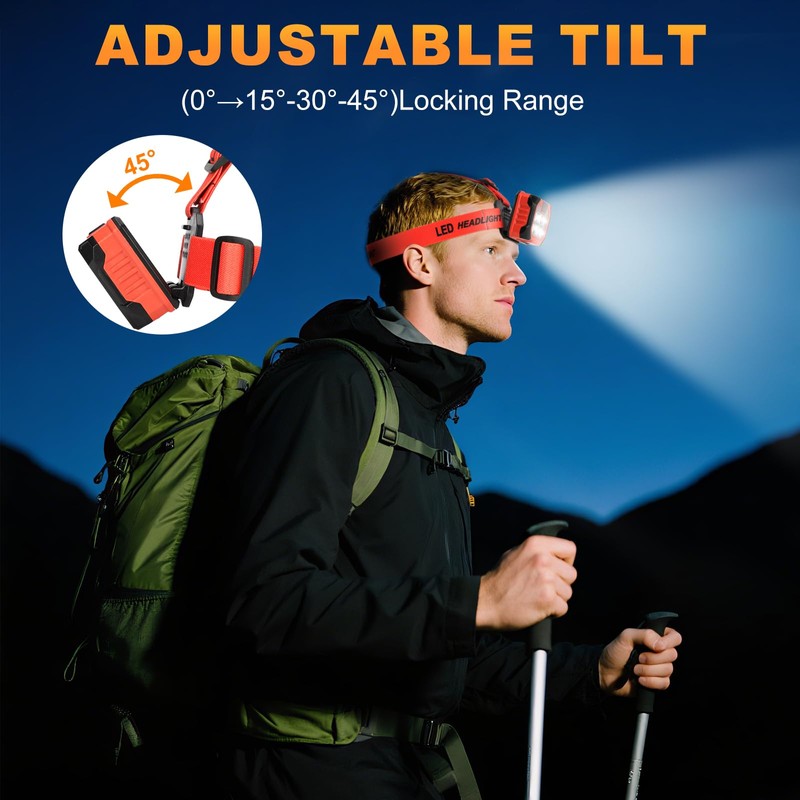 LED Headlamp Rechargeable Battery Powered Forehead 5 Light Mode 1000