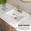 20"W x 18"D Drop In Bathroom Sink with 4-in Centerset