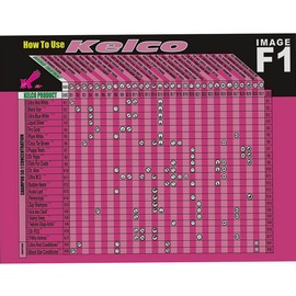 Kelco - Coco Tar - 12 oz