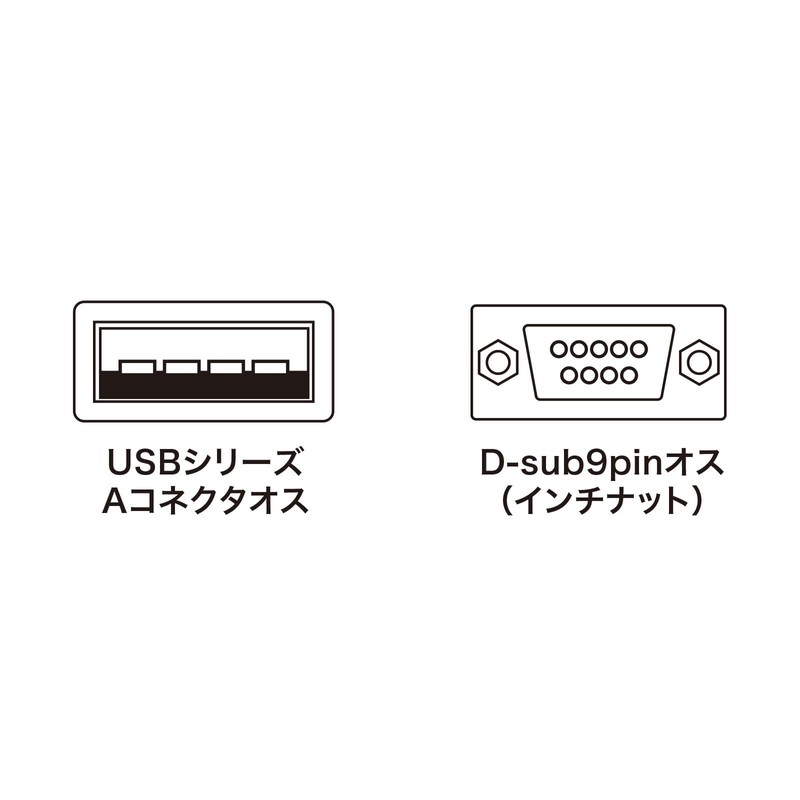 Sanwa Supply USB-RS232C Converter (0.3 m) USB-CVRS9HN