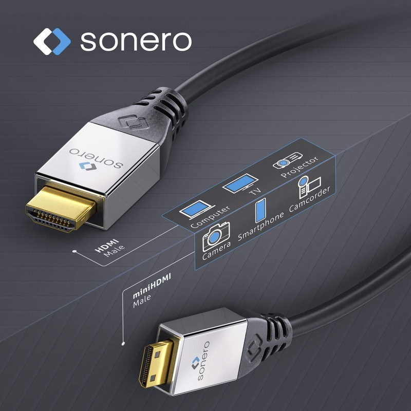 Sonero Premium High Speed Mini HDMI Cable with Ethernet, 2.00