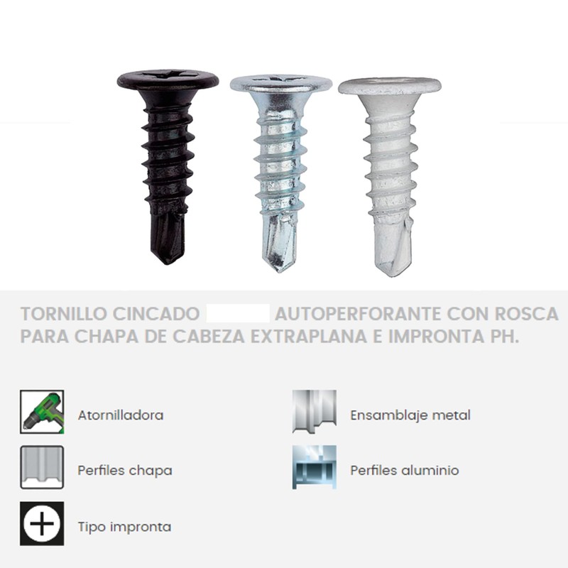 BricoLoco Screw Thread Self Tapping Black White or Zinc Plated