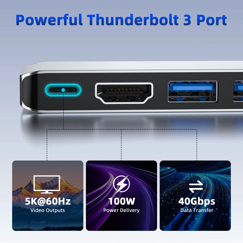 USB C Hub Adapter for MacBook Pro/Air, 7-in-2 MacBook Accessories