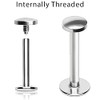 Covet Jewelry 316L Internally Threaded Labret with Round Flat Disc