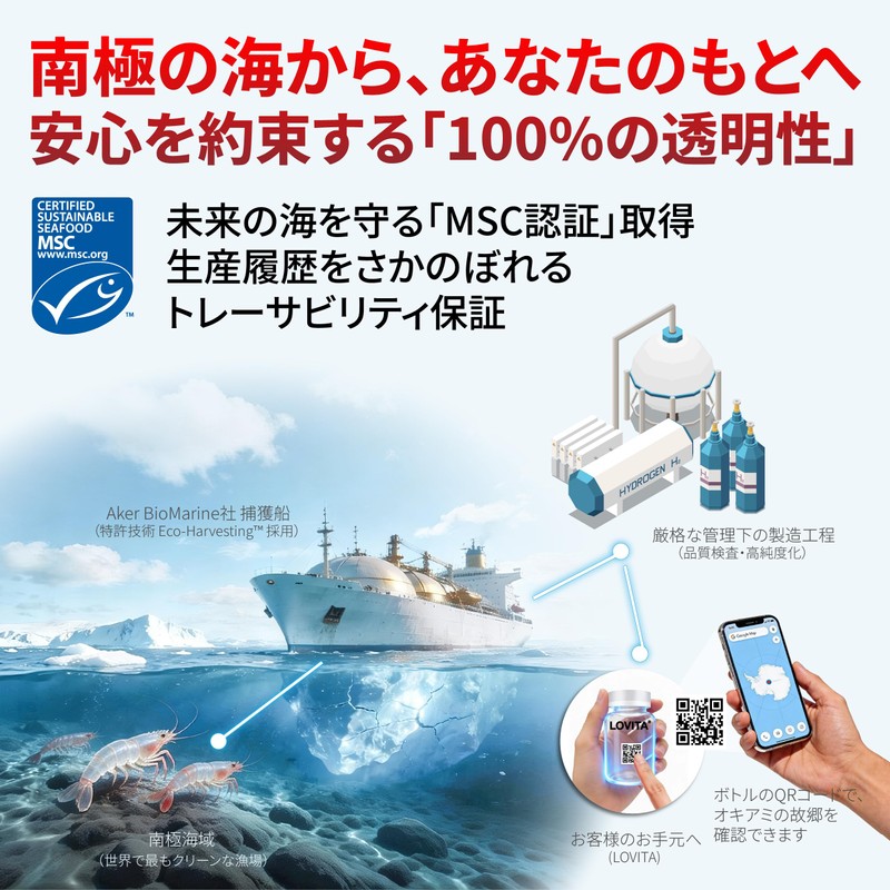 LOVITA クリルオイル 100% 南極オキアミ由来 Superba Boost™採用 リン脂質56%高配合 オメガ3 (EPA/DHA/コリン/アスタキサンチン) 飲みやすい小粒