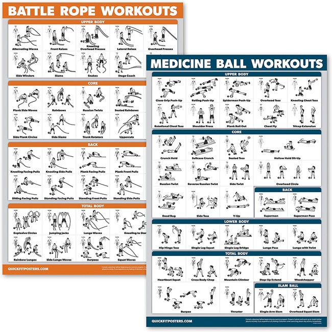QuickFit 2 Pack - Medicine Ball Workouts and Battle Rope Exercise Poster Set - Set of 2 Fitness Charts