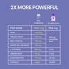 Blowfish Wingman | Feel Better After Drinking with DHM, L-Cysteine,