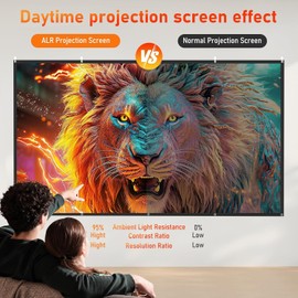 MgFjaka Proiettore 100 Pollici 16:9 HD Telo Proiettore Anti Rughe Pieghevole Portable Lavabile, Schermo Doppia Faccia