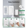 treewell Remote Control Outlet Wireless Wall Mounted Light Switch, Programmable