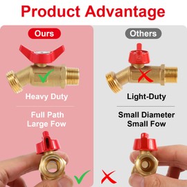 275-330 Gallon IBC Tote Tank Adapter,3-Size IBC Tote Adapter, 2.44" Fine、2 "Fine, and 2" Coarse Thread,1/2" Male NPT Inlet ×3/4" Male GHT Threaded Brass Hose Faucet Garden Hose Connector