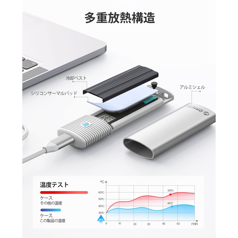 ORICO M.2 SSD External Case, M.2 SSD Case, USB 3.2