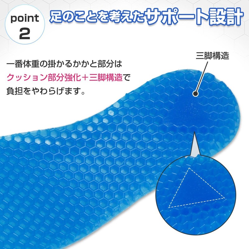 Como Life Soft Insole, Shock Absorption, Anti-Fatigue, Arch Support, Insole,