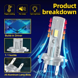 SHENKENUO 2X H7 LED Headlight Bulbs High/Low Beam For Suzuki GSXR 1000 750 600 Hayabusa