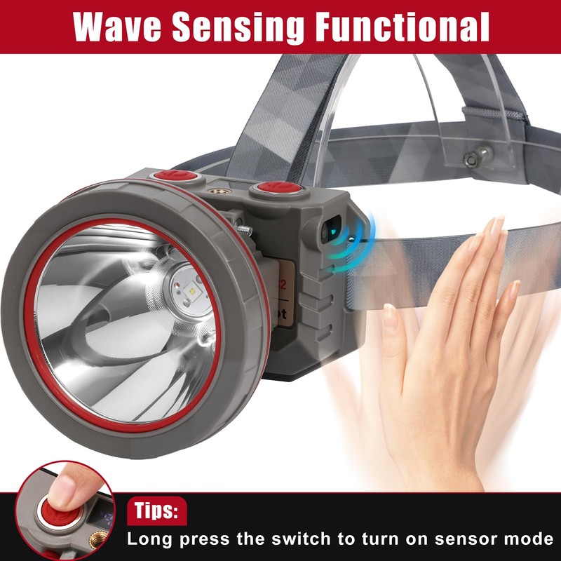 Super Bright Coon Hunting Headlamp, High Lumen LED Headlight with