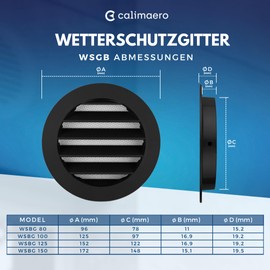 Calimaero WSGG, WSGB