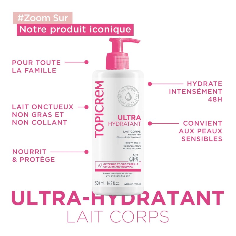 Topicrem Essentials Ultra Moisturizing Body Milk 500ml for Sensitive Skin