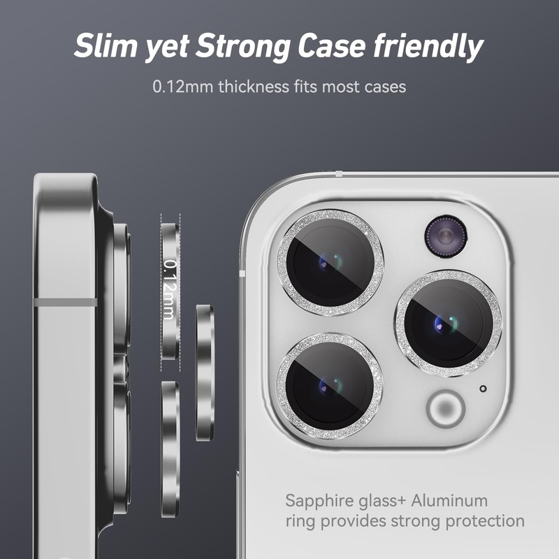 Jeluse 3 x 2 Pack Compatible with iP2023 Camera Lens