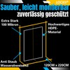 Dust Protection Door I with 5 Cover Films (2 Dust
