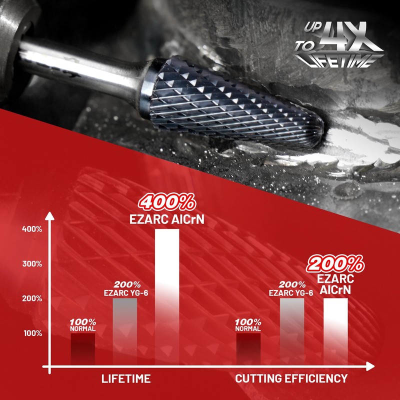 EZARC AlCrN Carbide Rotary Burr Bit (Pro), SL-5 Double Cut