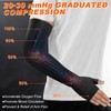 Hiball Lymphedema Medical Compression Arm Sleeve with Gauntlet, 20-30 mmHg