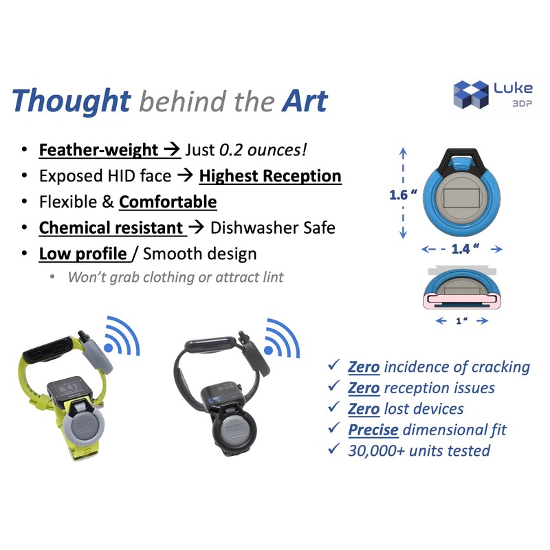 Luke3DP Watch Adapter for Holding HID Corporation 1346 ProxKey (Black)