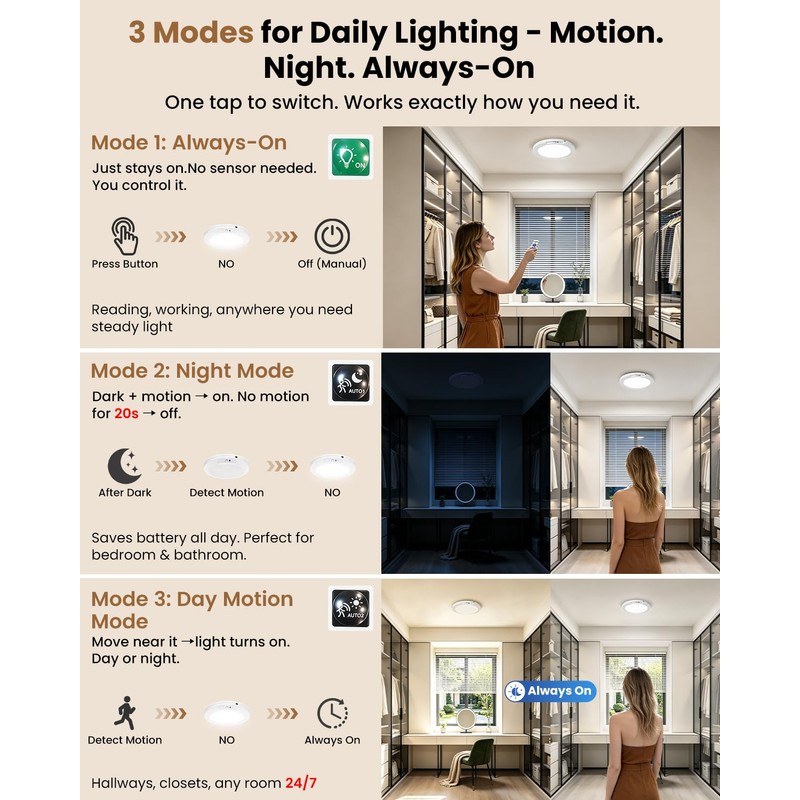 2 Pack Rechargeable Ceiling Light with Remote, 8000mAh Battery Operated