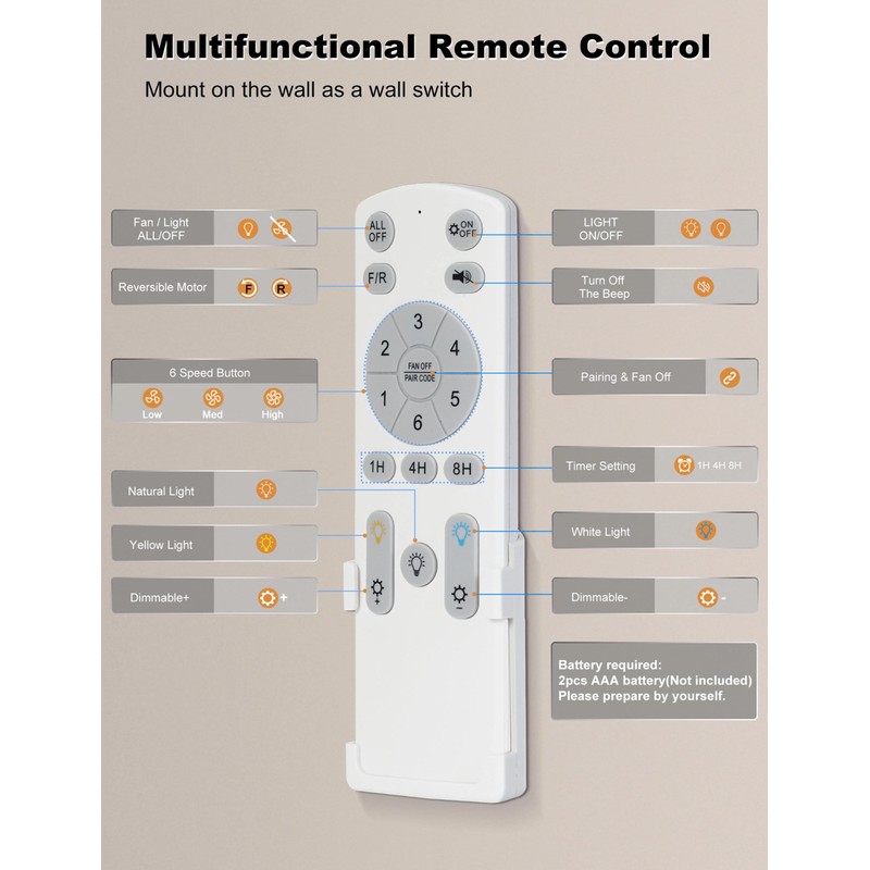 Ohniyou 52'' Low Profile Ceiling Fan with Lights, Remote/APP Control,