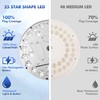 PPQ Solar Flag Pole Light, High-Lumen 25 LED Flag Pole