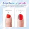Modelones Gel Top & Base Coat Set, 15ml 2025 Upgrade,