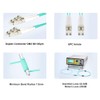 FLYPROFiber- LC to LC Fiber Patch Cable 1M/3ft, OM3 Multimode