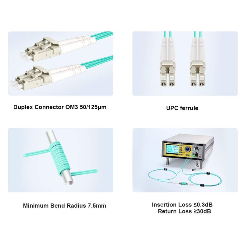 FLYPROFiber- LC to LC Fiber Patch Cable 1M/3ft, OM3 Multimode