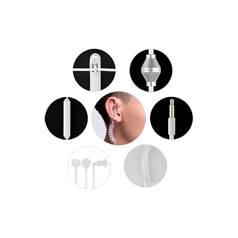 Audífonos Alambrico In Ear con Micrófono, Auriculares Un Solo Oido
