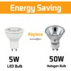 Geminilite GU10 LED Bulbs Non-Dimmable, 3000K Warm Light Replacement for