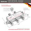 DUR-Line DFV SAT/BK Splitter