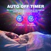 Astronaut Galaxy Star Projector, Galaxy Light Projector, Space Planetarium Projector,