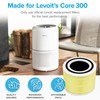 LEVOIT LEVOIT Air Purifier and Replacement Filter Bundle for Home