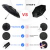 Feimvbe Travel Umbrella, Windproof Automatic Umbrella Compact Sized Portable Personal