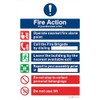 Evoges PVC Fire Action Notice Sign (If You Discover A