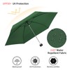 RUMBRELLA 39in Mini Umbrella, Small UV Foldable Sunshade Fast Dry