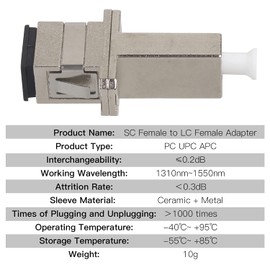Duogalia 4 paquetes SC hembra a LC hembra adaptador de fibra óptica híbrido Simplex multimodo/monomodo óptico tipo brida