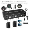 KVM Switch Dual Monitor DisplayPort 4K @ 60Hz Extended Display,