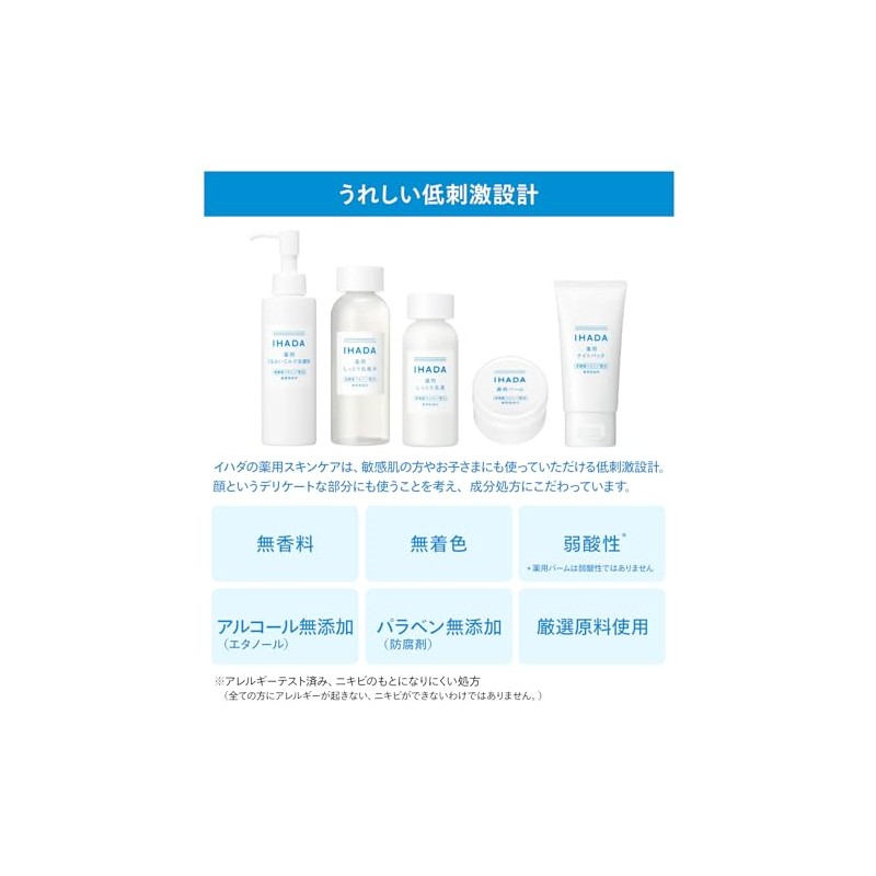 イハダ 乳液 薬用エマルジョン 肌荒れ シミ そばかす 無添加 無香料 乾燥 うるおい