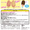 LEC Dream Collection with Case Teeth (Unpainted, One Piece), 1