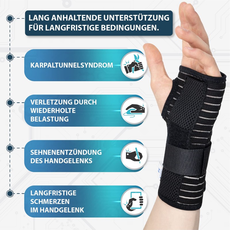 Actesso Breathable Wrist Splint Wrist Support with Carry Strap -