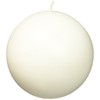 4 Inch White Ball Candles