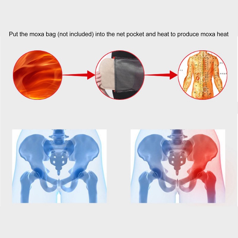 Electric Heated Hip Brace Vibration Massage Hip Groin Thigh Support