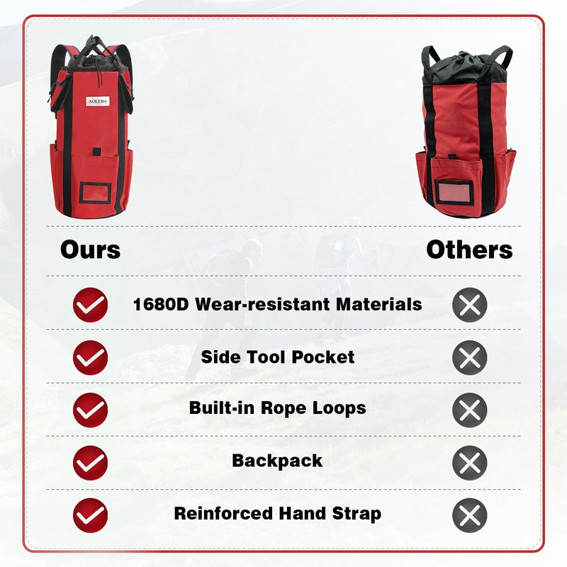 AOLEBA Arborist Rope Storage Bag Tree Climbing Rock Rope Bucket