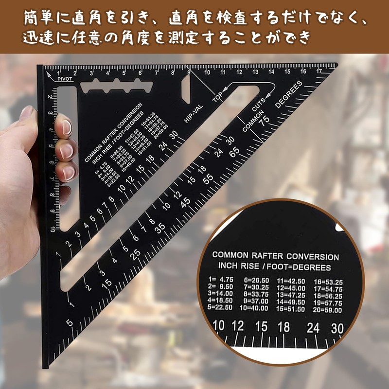 Liroyal Triangle Ruler for Woodworking Circular Saw Ruler Right Angle