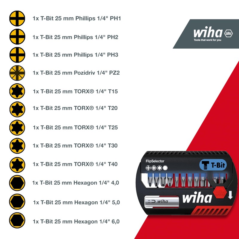 SB 7947T-999 FlipSelector