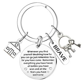 Tihnvk New Home Keychains Housewarming Gifts for Home Buyers New Homeowner Keyring Home Buyers Gifts from Family Friends Coworkers Inspirational Gift
